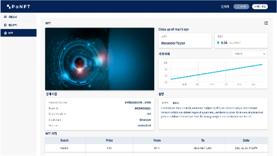 Lead Repoint Leadpoint System