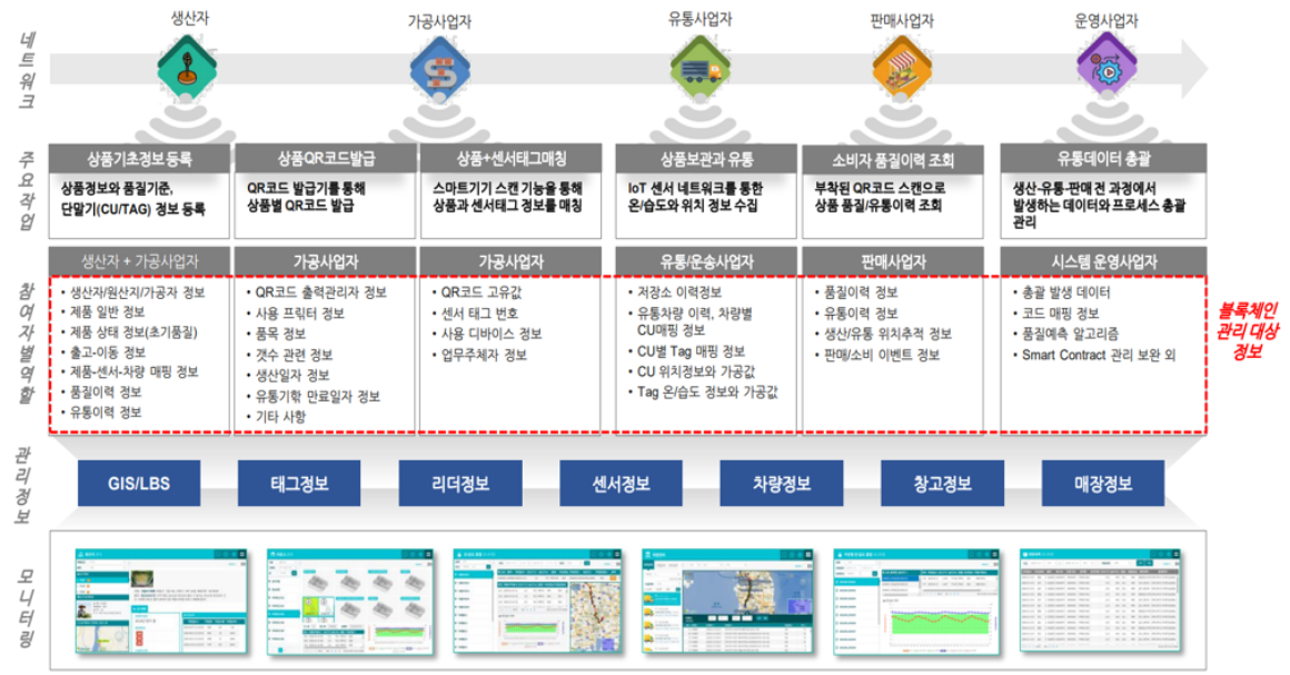 Lead Repoint Leadpoint System